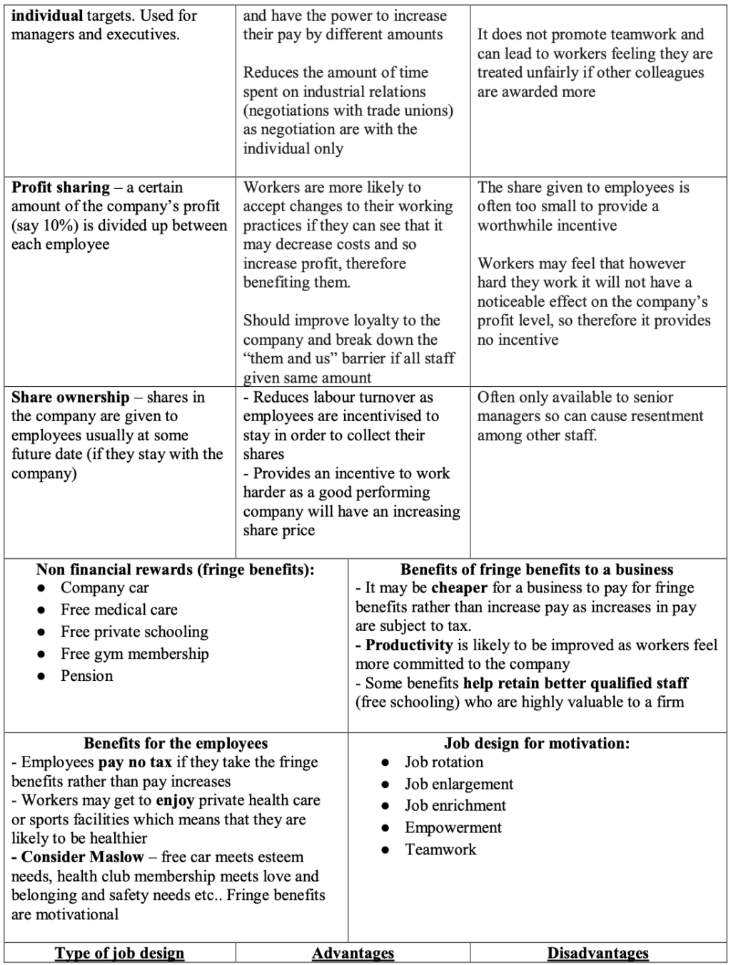 Business Mega Grid Definitions